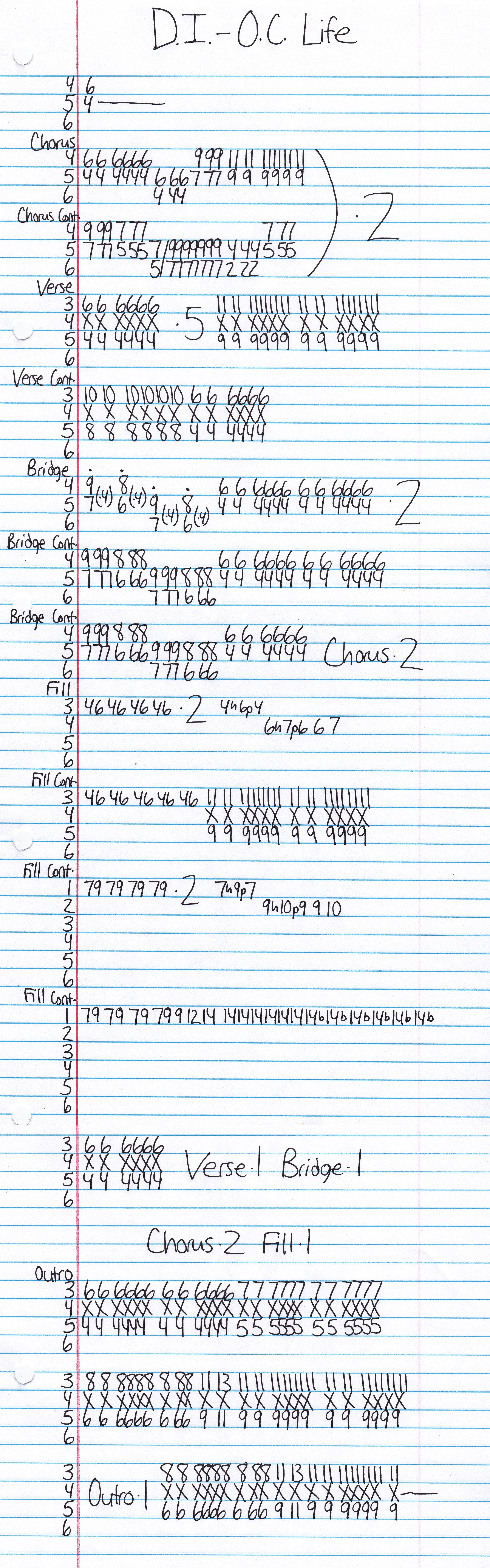 High quality guitar tab for O.C. Life by D.I. off of the album Anicent Artifacts. ***Complete and accurate guitar tab!***